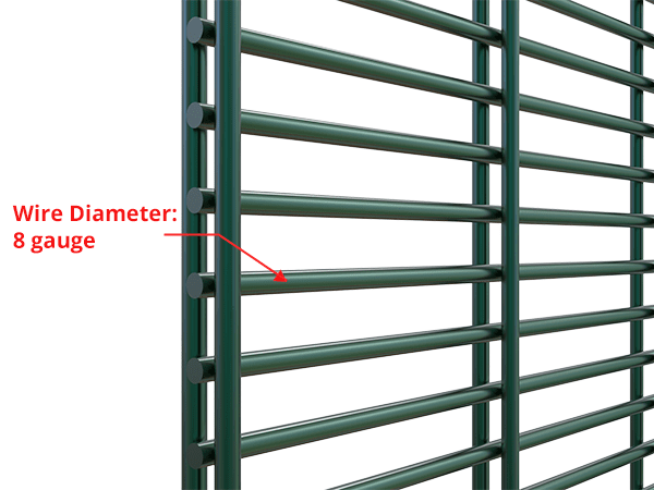 358 security wire fence, anti-climb mesh 76.2x12.7mm, ABX Metal