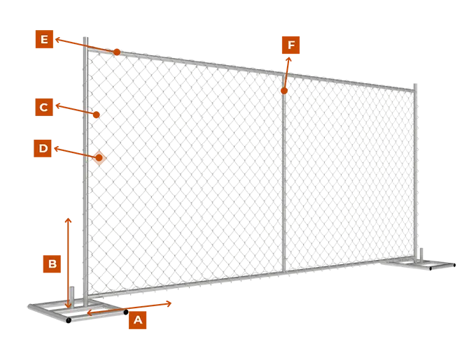 America Temporary Fence Specifications