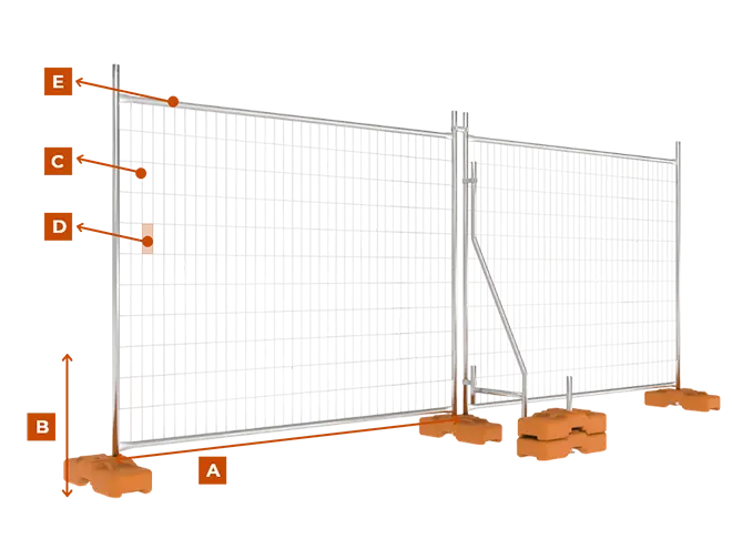 Australia Temporary Fence Diagram