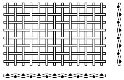 Plain Weave