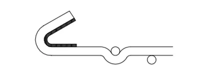 Types-7