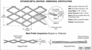 expanded-metal-walkway-grating