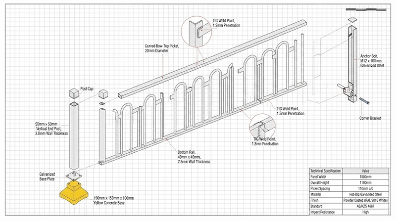 Bow-Top Fencing
