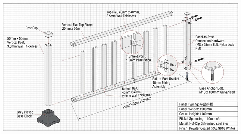 Flat-Top Fencing
