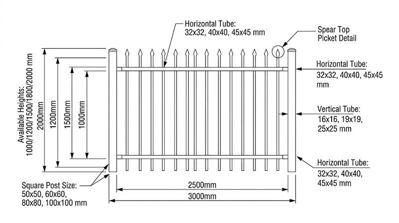 steel-tubular-fence-specifications